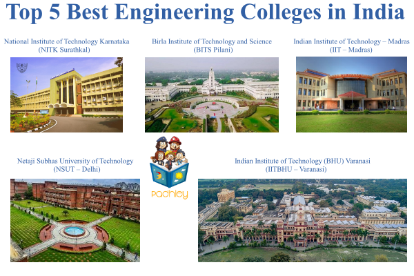 Top Ranking Engineering Colleges in India, Best IIT for B Tech, Private, Government